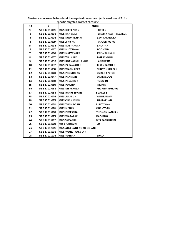 MFU News : รายชื่อ_นศ_ที่สามารถยื่นความจำนงรอบ2.pdf