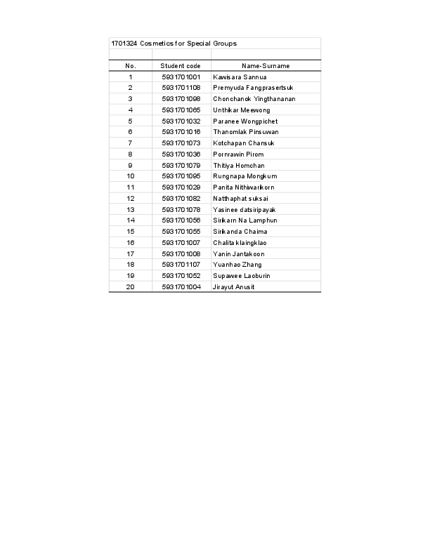 MFU News : Major_Elective_2019_-_Cosmetics_for_Special_Groups.pdf