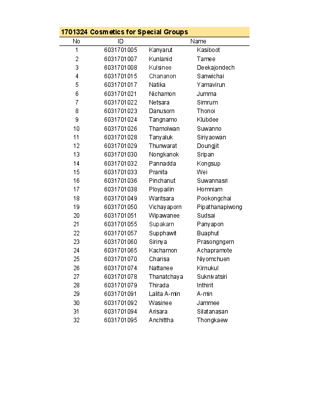 MFU News : Major_Elective_Course_2020_-_Cosmetics_for_Special_Groups.pdf
