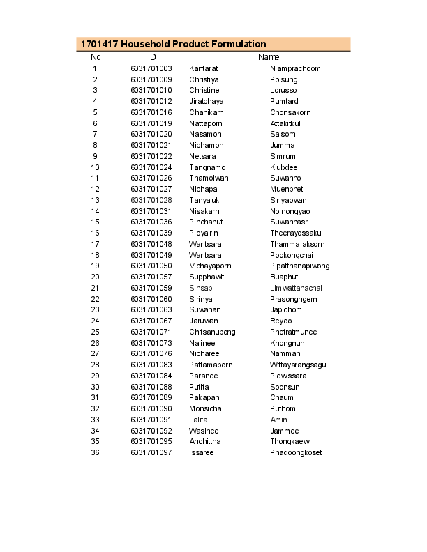MFU News : Major_Elective_Course_2020_-__Household_Product_Formulation.pdf