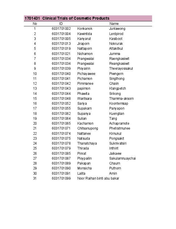 MFU News : Major_Elective_Course_2020_-__Clinical_Trials_of_Cosmetic_Products.pdf